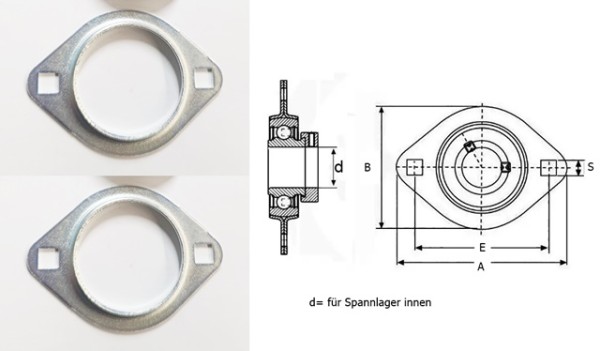 Satz Stahlblechgehäuse (805PFL203)